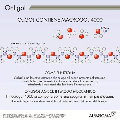 Onligol Soluzione Lassativa 400g