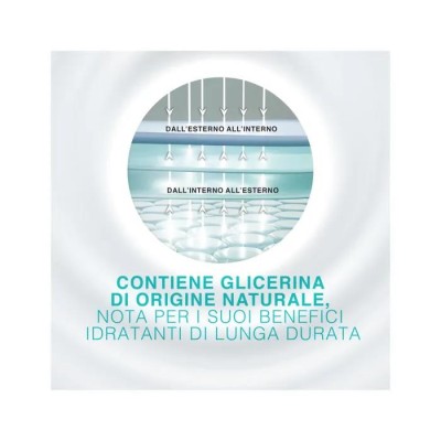 Neutrogena Crema Mani Idratazione e Igiene 50ml